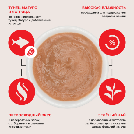 Inaba Ciao Churu лакомство-пюре для кошек с тунцом Магуро и устрицей - 14 г х 4 шт