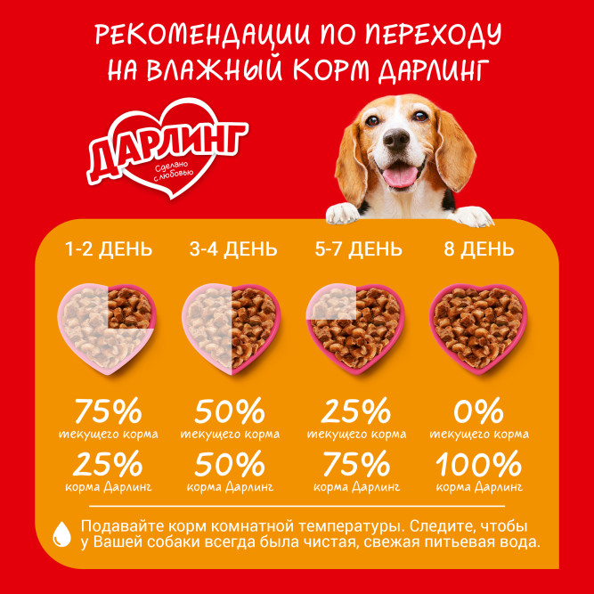 Дарлинг влажный корм для взрослых собак с говядиной в подливе, в паучах - 75 г х 26 шт