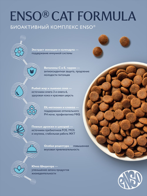 ENSO Cat Formula Sterilized сухой корм для взрослых стерилизованных кошек со свежей белой рыбой и добавлением клюквы - 1,5 кг