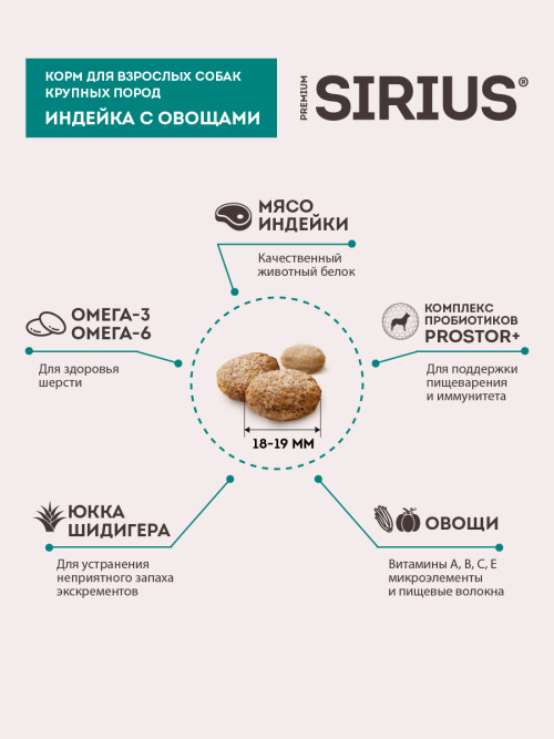 Sirius сухой корм для взрослых собак крупных пород, с индейкой и овощами - 15 кг