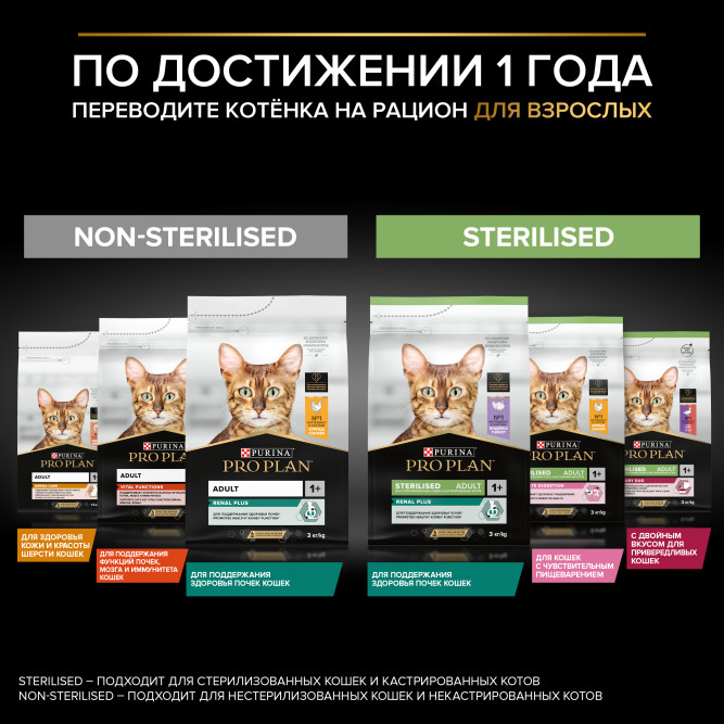 Pro Plan Healthy Start сухой корм для котят, беременных и кормящих кошек, с курицей - 400 + 400 г в подарок
