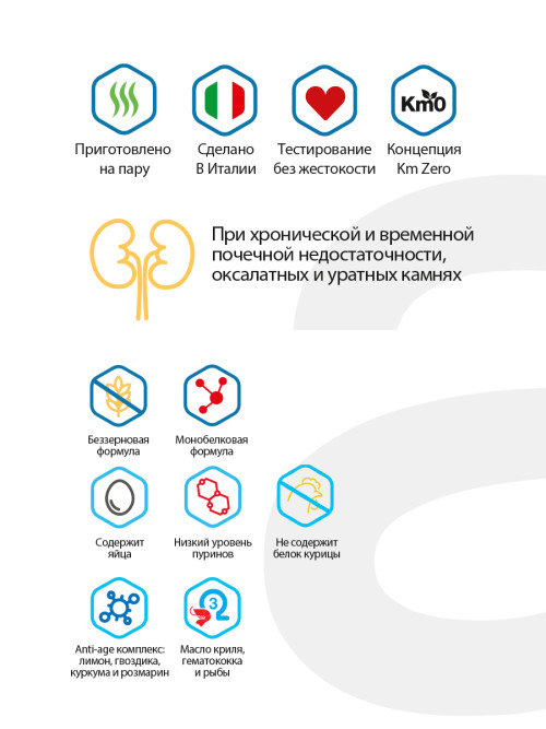 Alleva Care Dog Adult Renal-Antiox сухой диетический корм для взрослых собак для поддержания функции почек - 2 кг