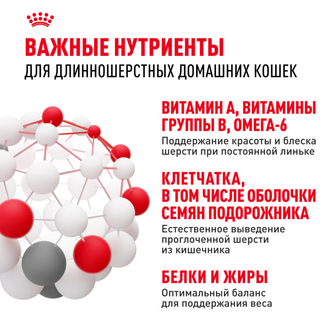 Royal Canin Indoor Long Hair 35 для домашних длинношерстных кошек - 2 кг