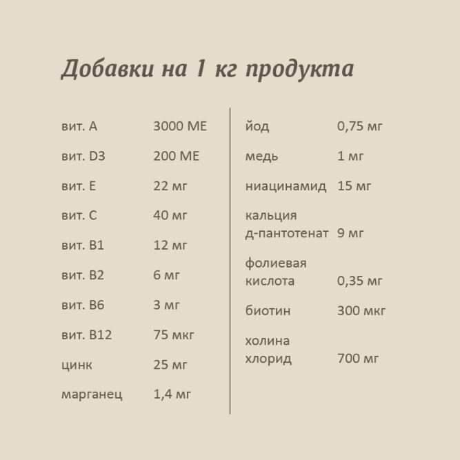 Savita влажный корм для взрослых собак всех пород с курицей, в консервах - 240 г x 24 шт