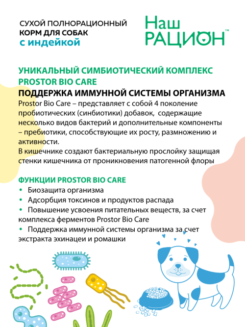 Наш Рацион сухой корм для взрослых собак всех пород, с индейкой - 2 кг