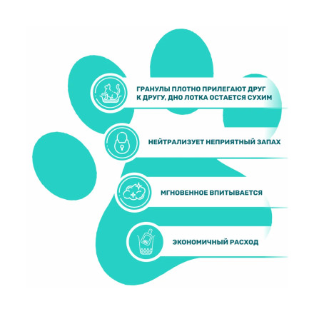 Miaumi Silica Gel Fresh Scented наполнитель силикагелевый впитывающий для кошачьего туалета, с ароматом свежести - 7,6 л (3,2 кг)