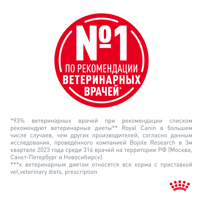 Royal Canin Neutered Maintenance влажный корм для взрослых стерилизованных кошек, в соусе, в паучах - 85 г х 28 шт