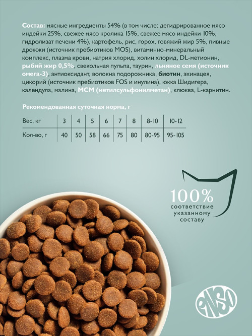 ENSO Cat Formula Sterilized сухой корм для взрослых стерилизованных кошек со свежим кроликом и добавлением малины - 1,5 кг