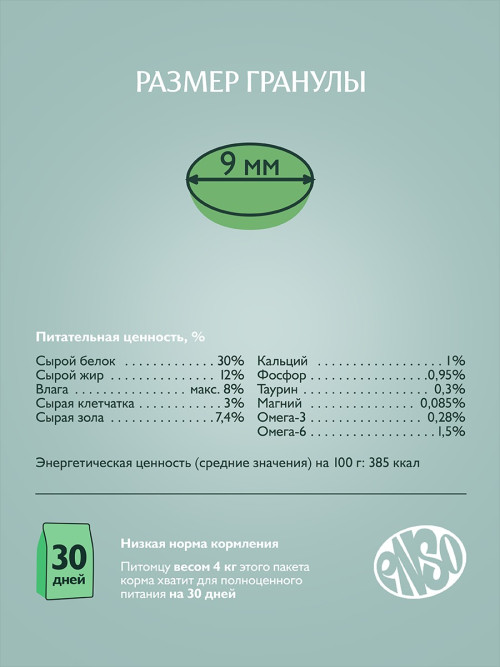 ENSO Cat Formula Sterilized сухой корм для взрослых стерилизованных кошек со свежим кроликом и добавлением малины - 7 кг