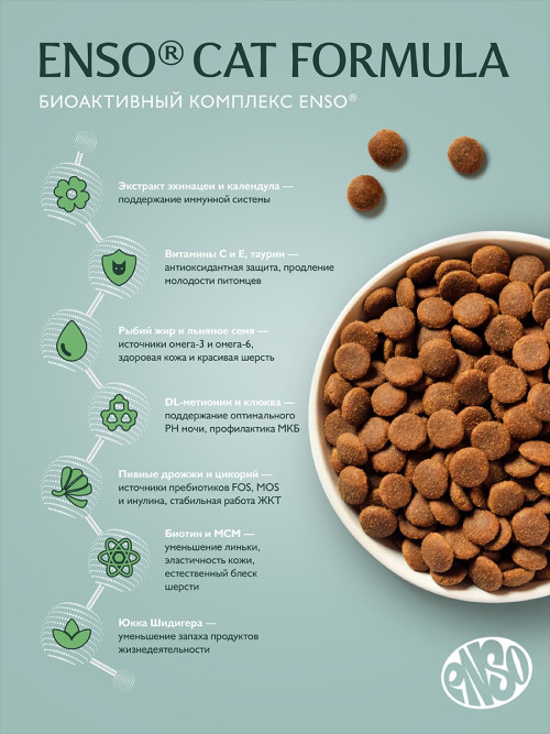 ENSO Cat Formula Sterilized сухой корм для взрослых стерилизованных кошек со свежим кроликом и добавлением малины - 7 кг