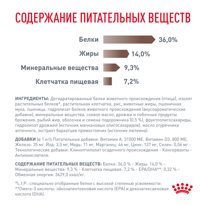 Royal Canin Gastrointestinal Hairball сухой диетическийкорм для взрослых кошек при нарушениях пищеварения, вызванного наличием волосяных комочков - 400 г