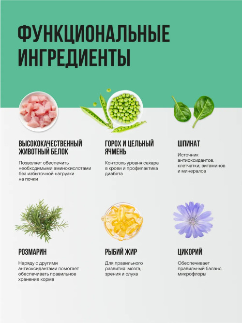 BOWL WOW Fresh Meat сухой корм для взрослых стерилизованных кошек с индейкой, курицей  и шпинатом - 400 г