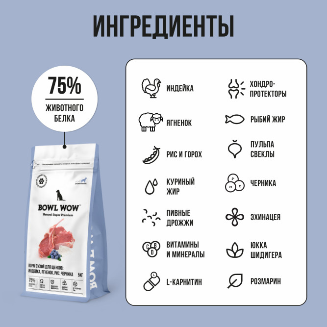 BOWL WOW сухой корм для щенков крупных пород с индейкой, ягненком, рисом и черникой - 5 кг