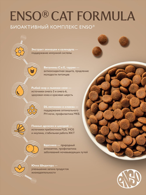 ENSO Cat Formula Urinary сухой корм для взрослых кошек для профилактики мочекаменной болезни со свежей уткой и добавлением брусники - 350 г
