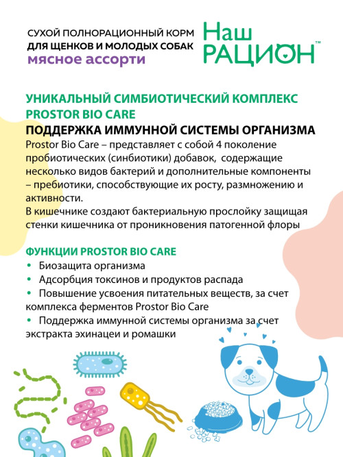 Наш рацион сухой корм для щенков и молодых собак всех пород, мясное ассорти - 15 кг