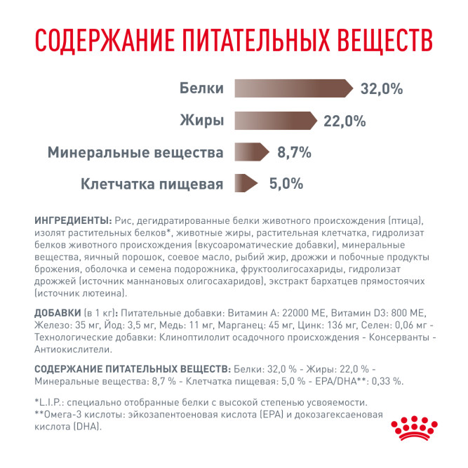 Royal Canin Gastro Intestinal GI32 Feline сухой корм для кошек с заболеваниями печени и ЖКТ острого и хронического характера - 2 кг