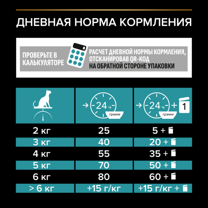 Purina Pro Plan Nature Elements Delicate Digestion сухой корм для взрослых кошек при чувствительном пищеварении или с особыми предпочтениями в еде, с высоким содержанием индейки - 400 г