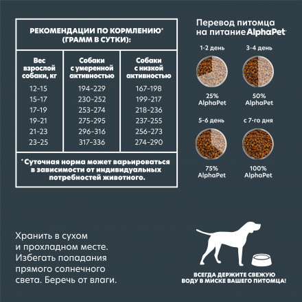 AlphaPet Superpremium сухой полнорационный корм для взрослых собак средних пород с чувствительным пищеварением с бараниной и потрошками - 7 кг