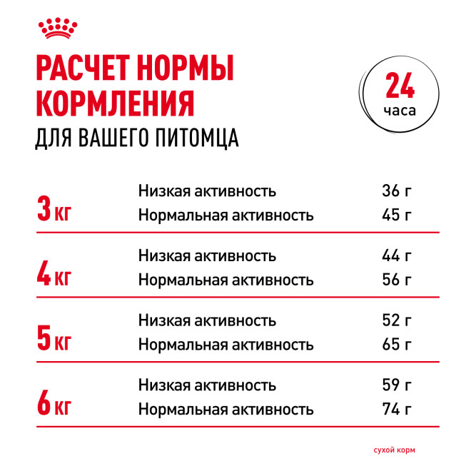 Royal Canin Hairball Care сухой корм для взрослых кошек для профилактики образования волосяных комочков - 10 кг