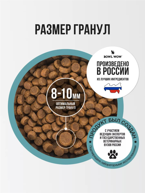 BOWL WOW сухой корм для взрослых собак мелких пород с индейкой, рисом и розмарином - 2 кг