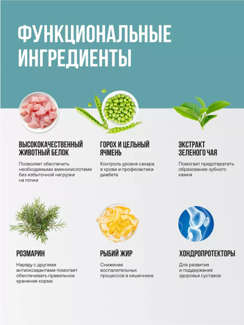 BOWL WOW сухой корм для взрослых собак мелких пород с индейкой, рисом и розмарином - 2 кг