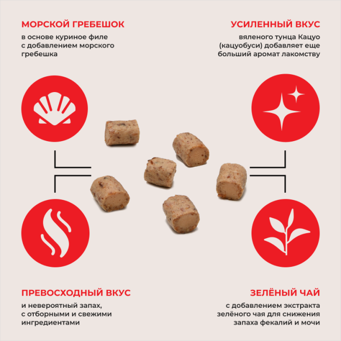 Inaba Tobitsuku лакомство запеченные трубочки для взрослых кошек со вкусом морского гребешка - 25 г