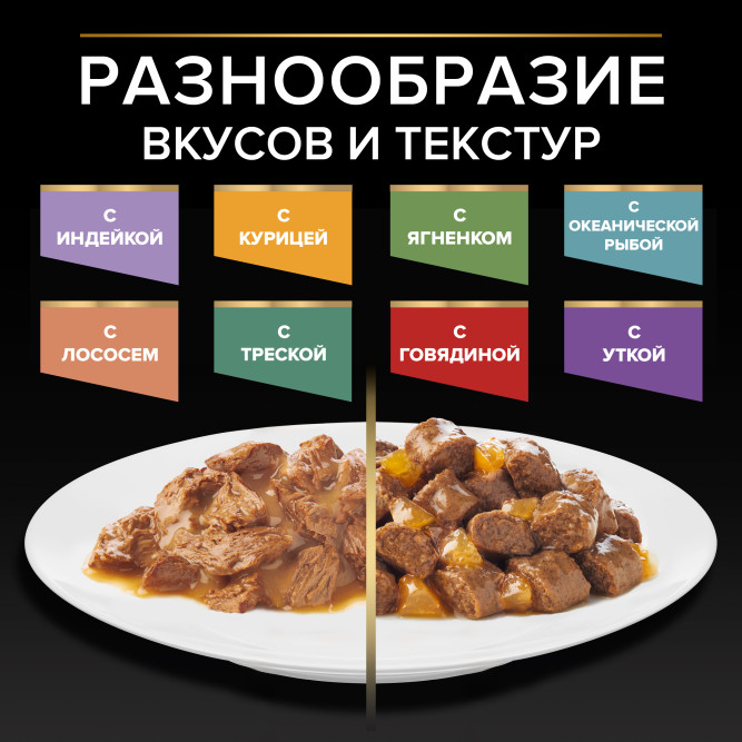 Pro Plan Adult Indoor влажный корм для взрослых кошек, живущих дома, с индейкой в желе - 85 г x 26 шт