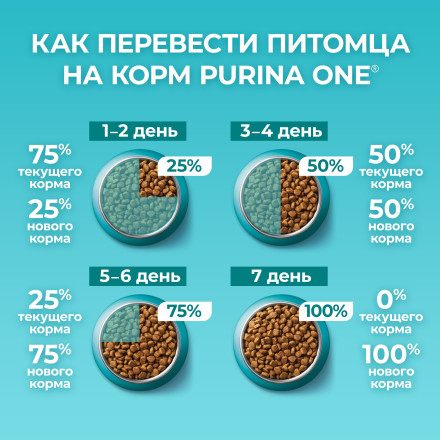 Purina One сухой корм для взрослых стерилизованных домашних кошек с курицей - 3 кг