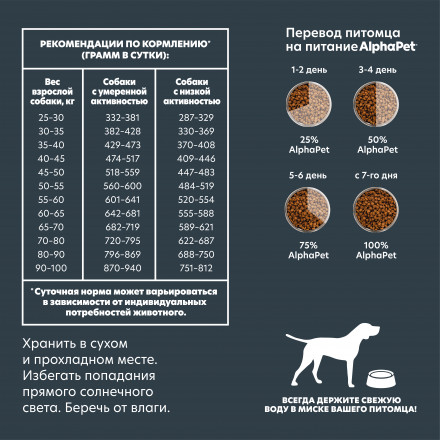 AlphaPet Superpremium сухой полнорационный корм для взрослых собак крупных пород с говядиной и потрошками - 3 кг