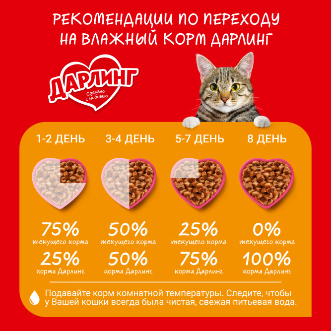 Дарлинг влажный корм для взрослых кошек с ягненком в подливе, в паучах - 75 г х 26 шт