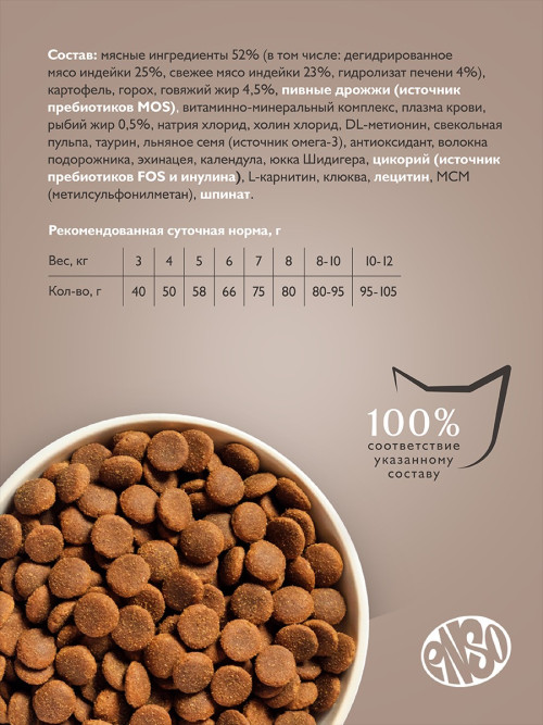 ENSO Cat Formula Monoprotein сухой корм для взрослых кошек с чувствительным пищеварением со свежей индейкой и добавлением шпината - 350 г