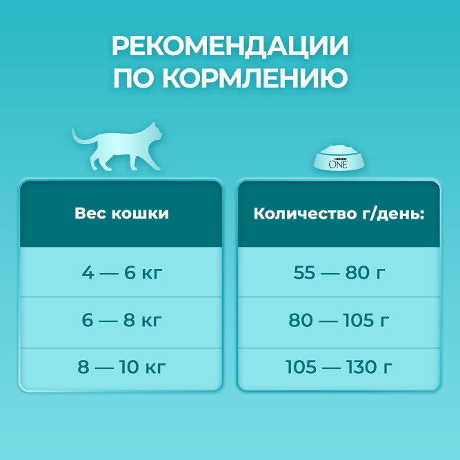 Purina One сухой корм для взрослых стерилизованных кошек с лососем - 3 кг