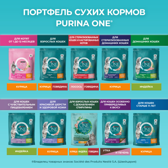 Purina One сухой корм для взрослых стерилизованных кошек с лососем - 3 кг