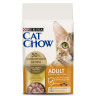 Изображение товара Purina Cat Chow Adult Poultry сухой корм для взрослых кошек с домашней птицей - 1,5 кг