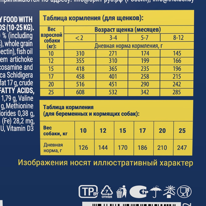 Брит Премиум Dog Puppy and Junior Medium сухой корм для щенков и молодых собак средних пород с курицей - 1 кг