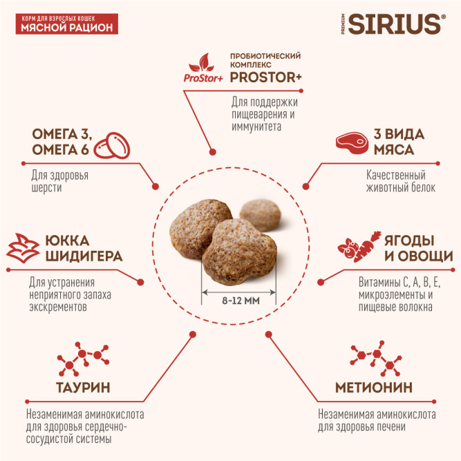 Sirius сухой корм для взрослых кошек, мясной рацион - 10 кг