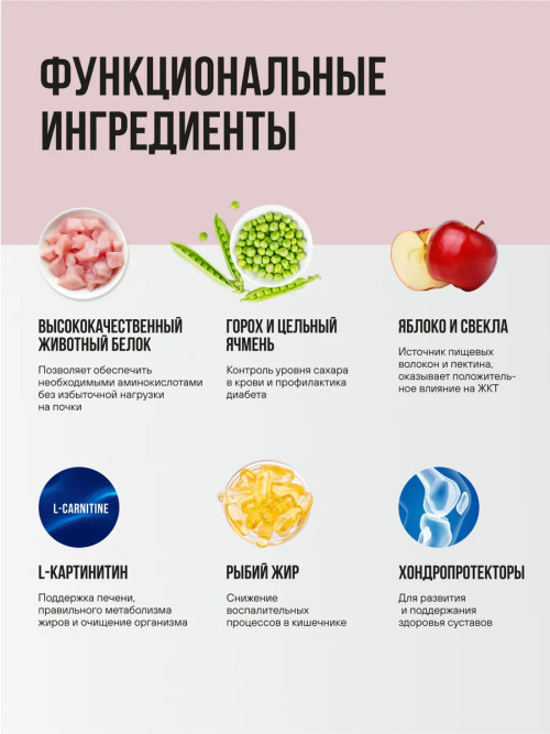 BOWL WOW сухой корм для взрослых собак средних пород с индейкой, рисом и яблоком - 2 кг