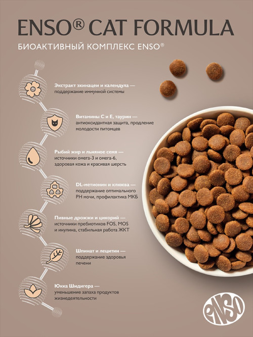 ENSO Cat Formula Monoprotein сухой корм для взрослых кошек с чувствительным пищеварением со свежей индейкой и добавлением шпината - 1,5 кг