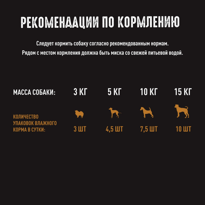 Crave влажный корм для взрослых собак всех пород с ягненком в желе, в паучах - 85 г х 28 шт