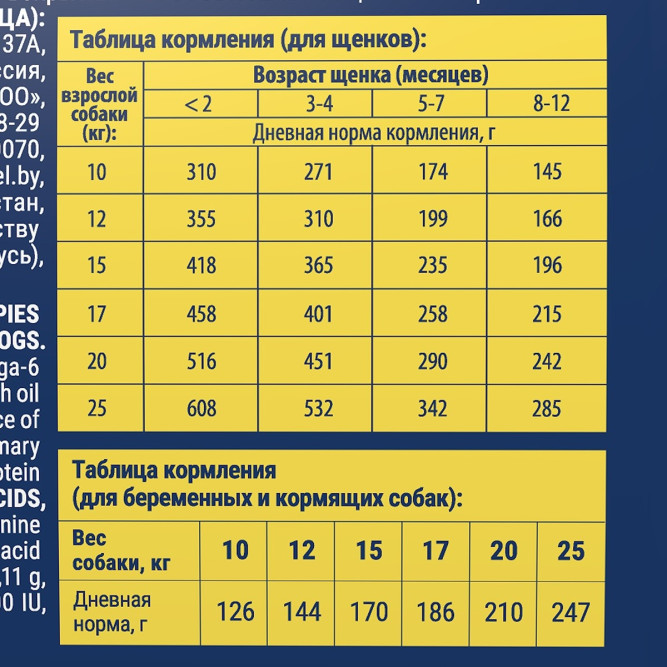 Брит Премиум Dog Puppy and Junior Medium сухой корм для щенков и молодых собак средних пород с курицей - 3 кг