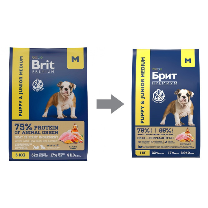 Брит Премиум Dog Puppy and Junior Medium сухой корм для щенков и молодых собак средних пород с курицей - 3 кг