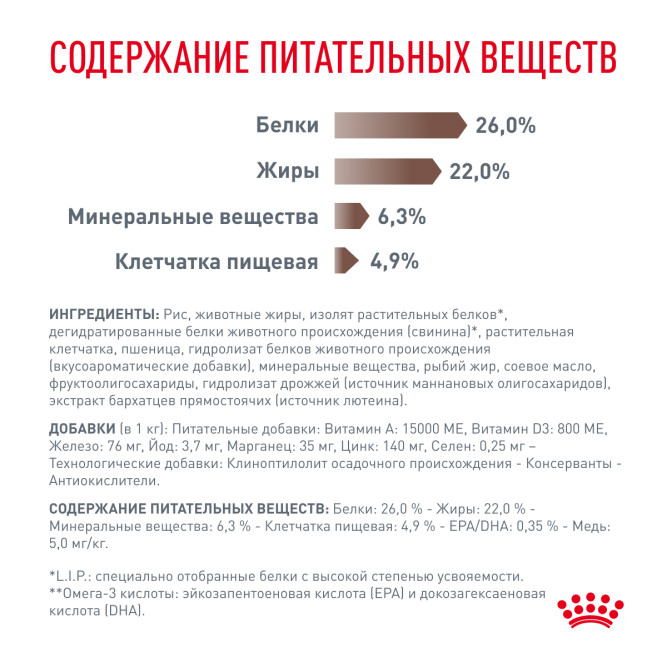 Royal Canin Hepatic HF26 Feline сухой корм для кошек при болезнях печени - 2 кг