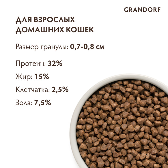Grandorf сухой корм для домашних кошек с ягненком и индейкой - 400 г