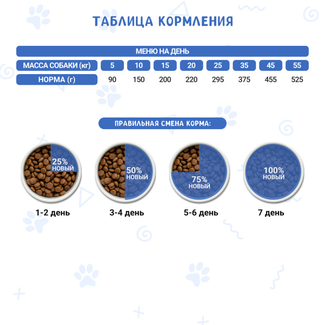 WOOLY сухой корм для взрослых собак всех пород, мясное ассорти - 2 кг