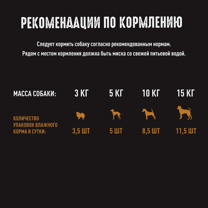 Crave влажный корм для взрослых собак всех пород с курицей в желе, в паучах - 85 г х 28 шт