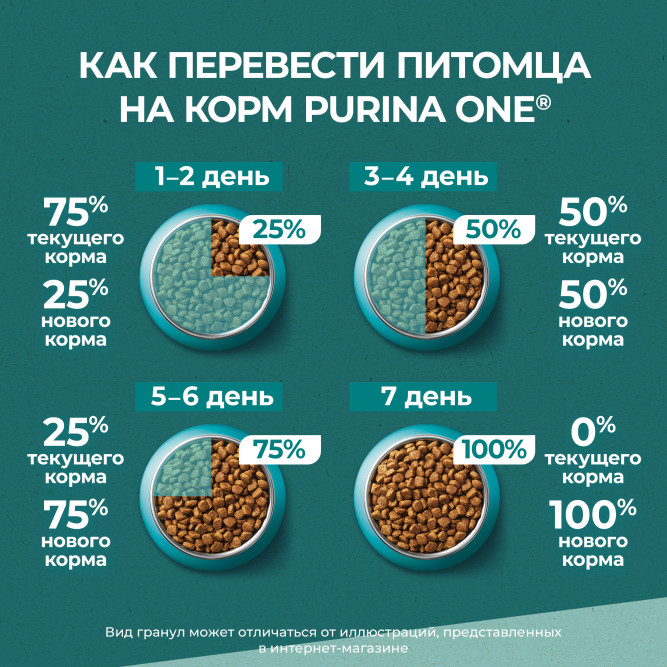 Purina One Природа Здоровья сухой корм для взрослых стерилизованных кошек, с говядиной - 680 г