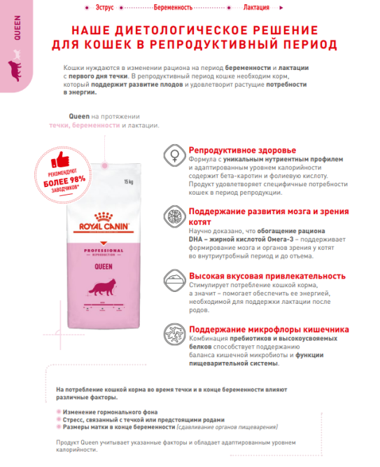 Сухой корм Royal Canin Queen для кошек в период течки, беременности и лактации - 4 кг