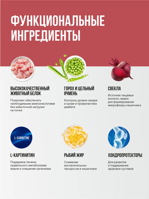 BOWL WOW сухой корм для взрослых собак средних пород с индейкой, курицей, рисом и свеклой - 2 кг