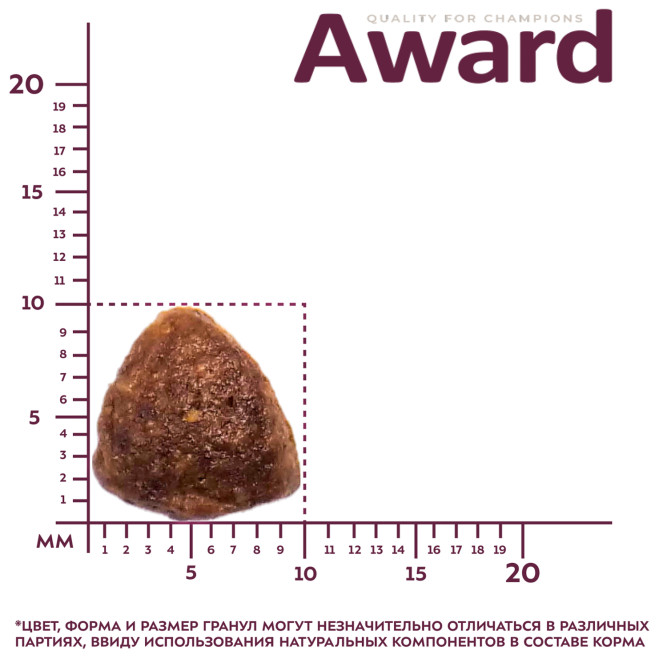 AWARD Sterilized сухой корм для взрослых стерилизованных кошек, с индейкой, курицей, клюквой и цикорием - 10 кг