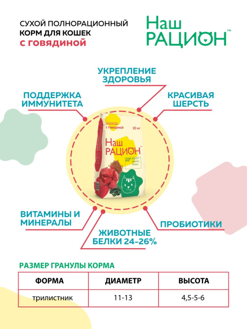Наш рацион сухой корм для взрослых кошек с говядиной - 10 кг